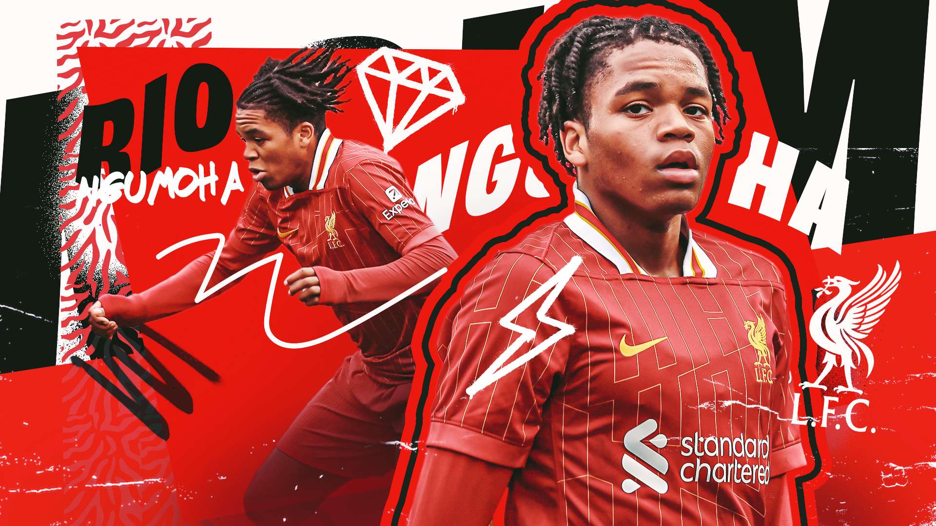 陣容在年輕 陣容在年輕